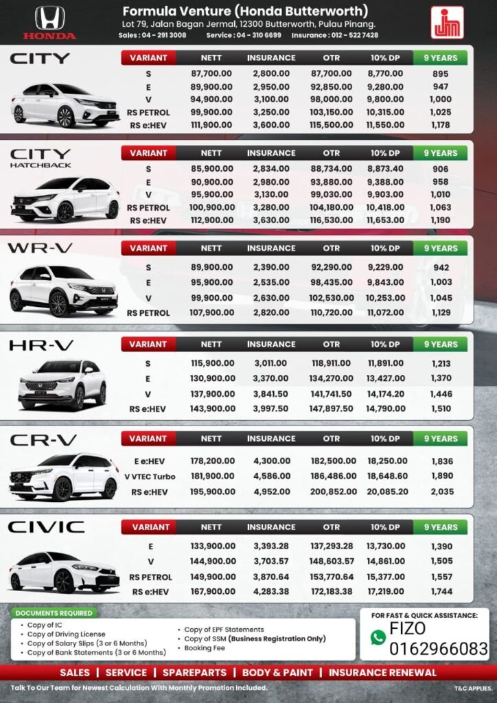 Honda Butterworth