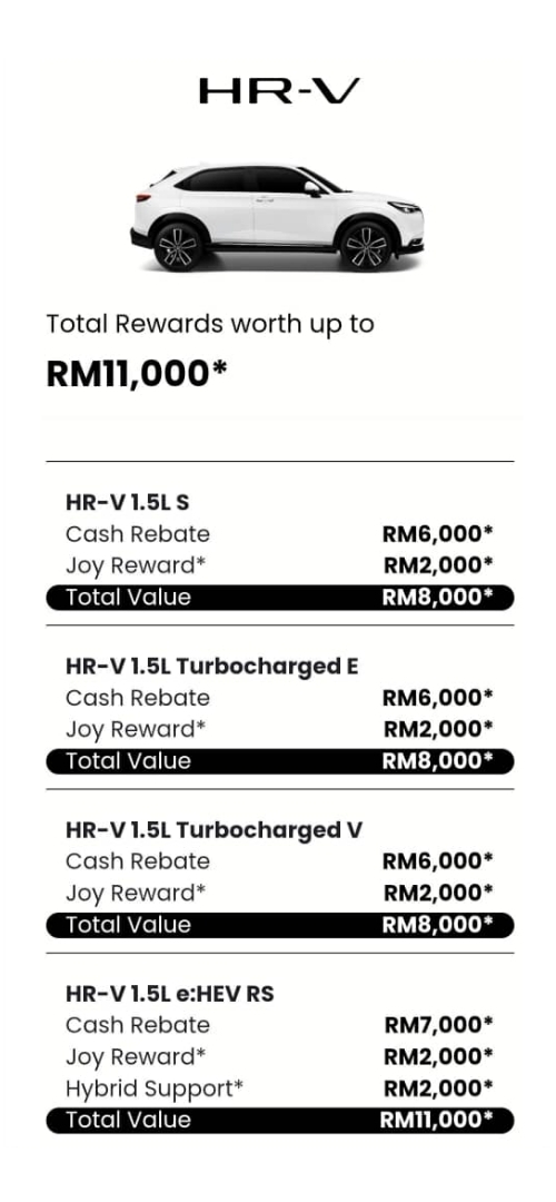 Honda Butterworth